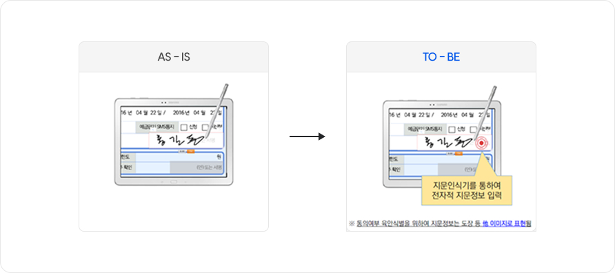 도큐트러스트II 예시